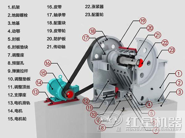 硫鐵礦破碎機結(jié)構(gòu)圖